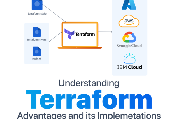 terraform