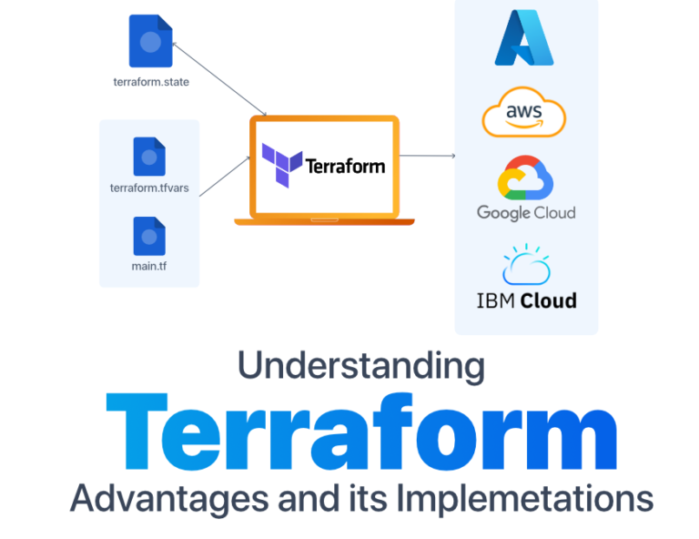 terraform